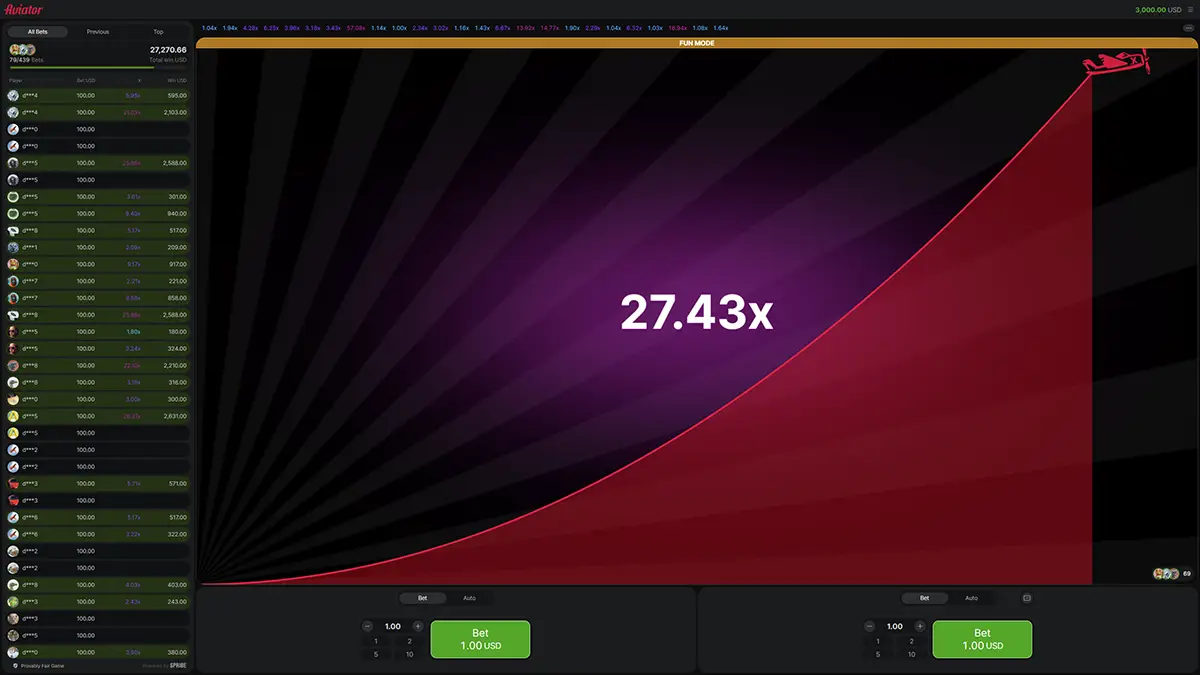 Aviator — проверенные стратегии и советы для успешной игры Aviator